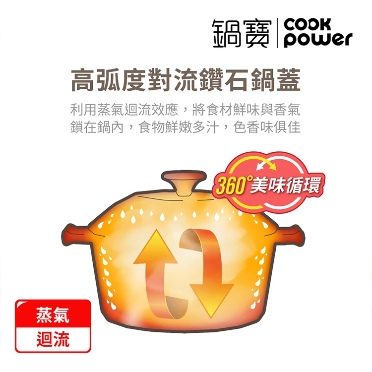 【鍋寶】璀璨鑽石琺瑯鑄鐵鍋22cm(CI-3022),GF1364,【鍋寶】璀璨鑽石琺瑯鑄鐵鍋22cm(CI-3022),全館商品,生活用品,品牌分類
