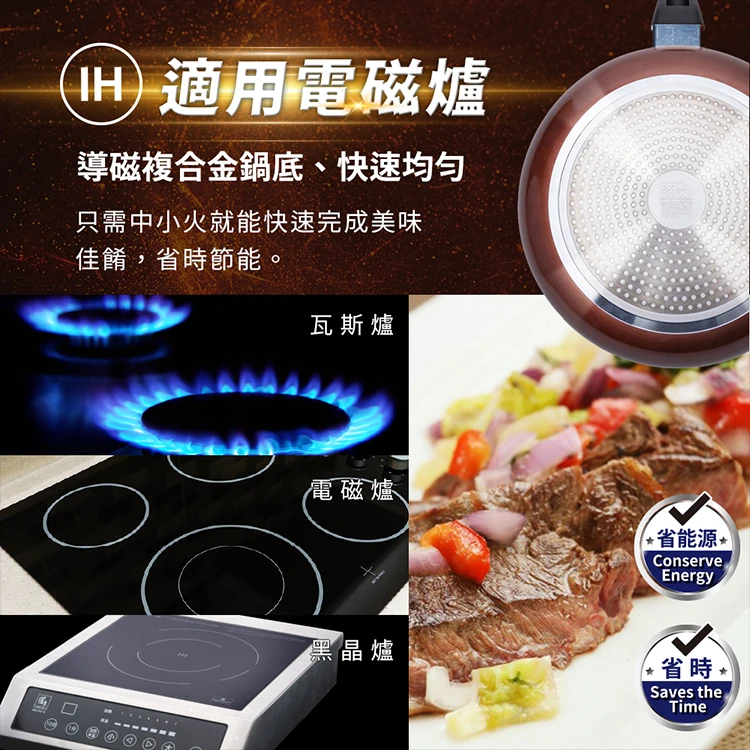 【鍋寶】TITANIUM鈦晶不沾平煎鍋28cm(FPT-88828),GF1373,【鍋寶】TITANIUM鈦晶不沾平煎鍋28cm(FPT-88828),全館商品,生活用品,品牌分類
