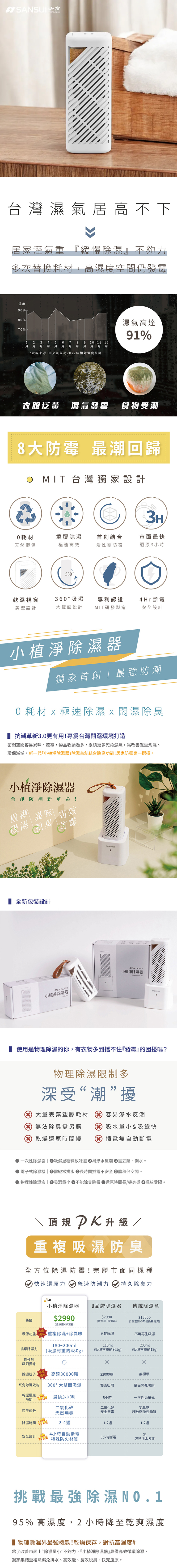 【山水】小植淨除濕器1入 -不含還原座-(GRA360)