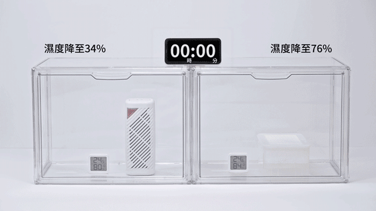 【山水】小植淨除濕器1入 -不含還原座-(GRA360)