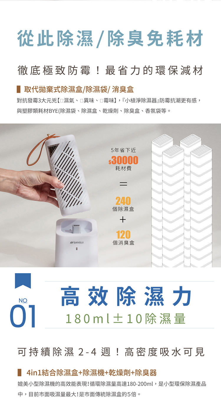 【山水】小植淨除濕器1入 -不含還原座-(GRA360)