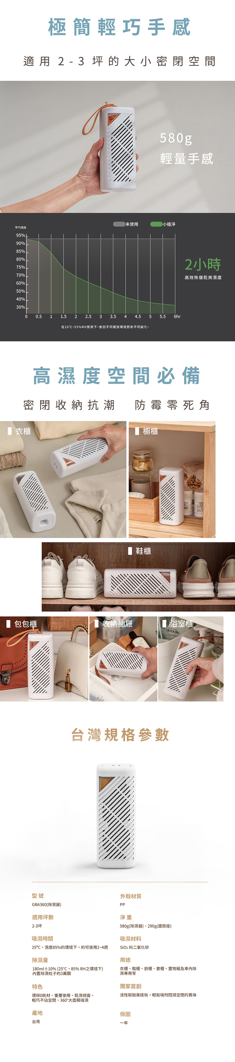 【山水】小植淨除濕器1入 -不含還原座-(GRA360)