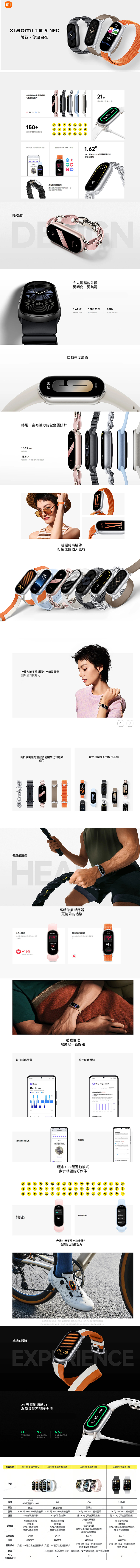 【小米】Xiaomi 小米手環 9 NFC -標配為TPU腕帶