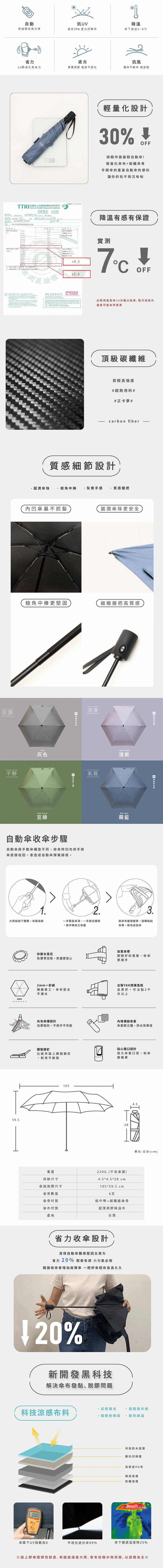 【富雨洋傘】(IF39)降溫省力碳纖超輕自動折傘