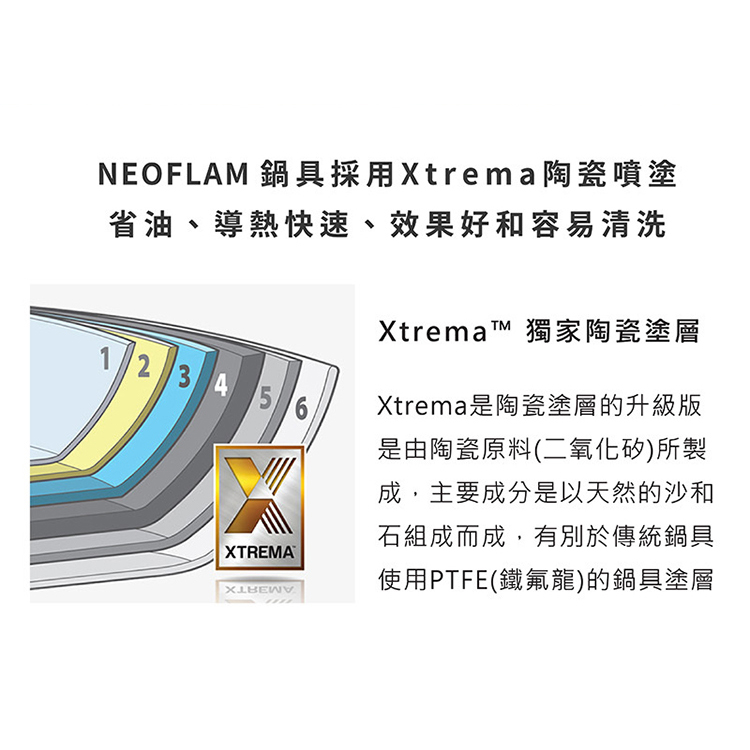 【韓國NEOFLAM 】FIKA系列烤盤38cm (EC-HL-L24I),GF1388,【韓國NEOFLAM】FIKA系列烤盤38cm(EC-HL-L24I),全館商品,生活用品,品牌分類