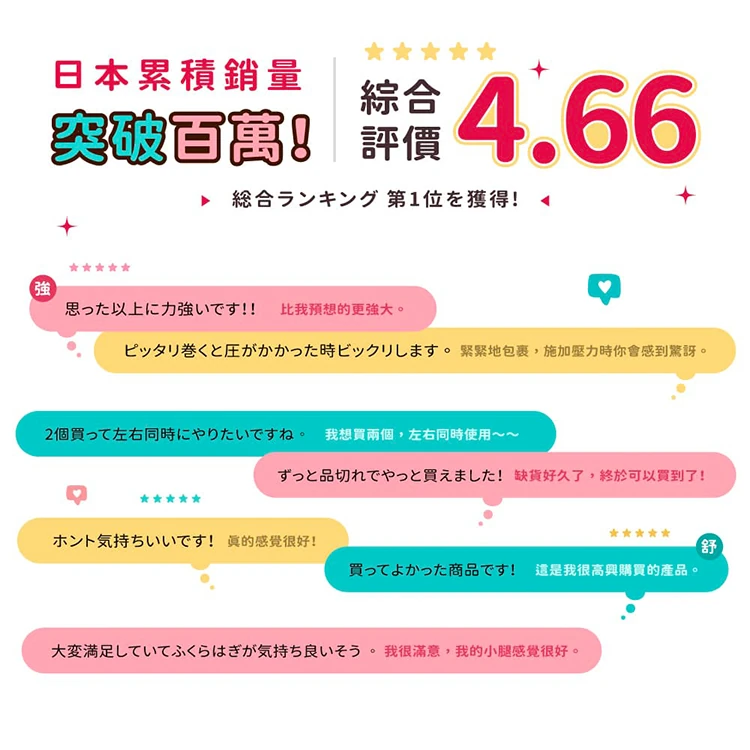 【日本DOSHISHA 】猩猩之握按摩器 (GRA/GRF-2401),GF1457,【日本DOSHISHA】猩猩之握按摩器(GRA/GRF-2401),全館商品,品牌分類,質感家電