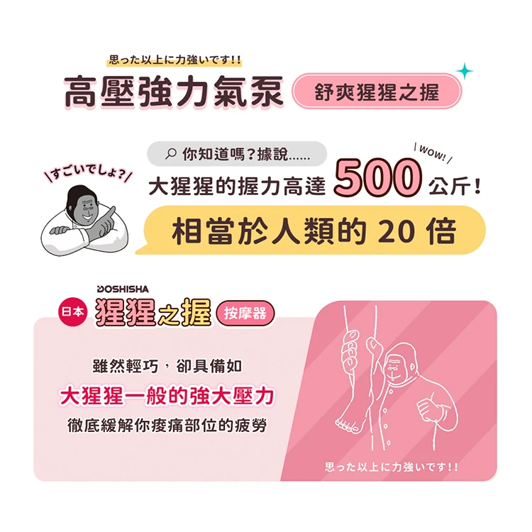 【日本DOSHISHA 】猩猩之握按摩器 (GRA/GRF-2401),GF1457,【日本DOSHISHA】猩猩之握按摩器(GRA/GRF-2401),全館商品,品牌分類,質感家電