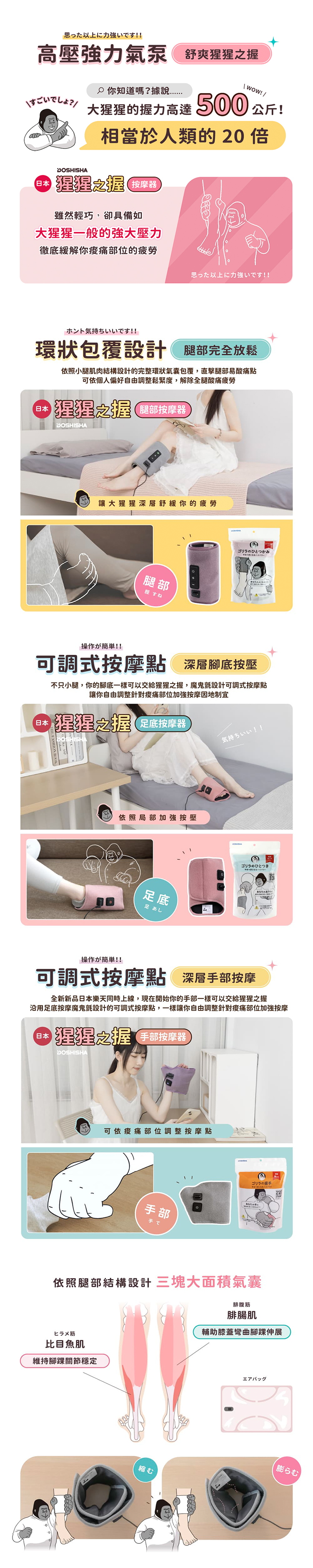 【日本DOSHISHA 】猩猩之握按摩器 (GRA/GRF-2401)