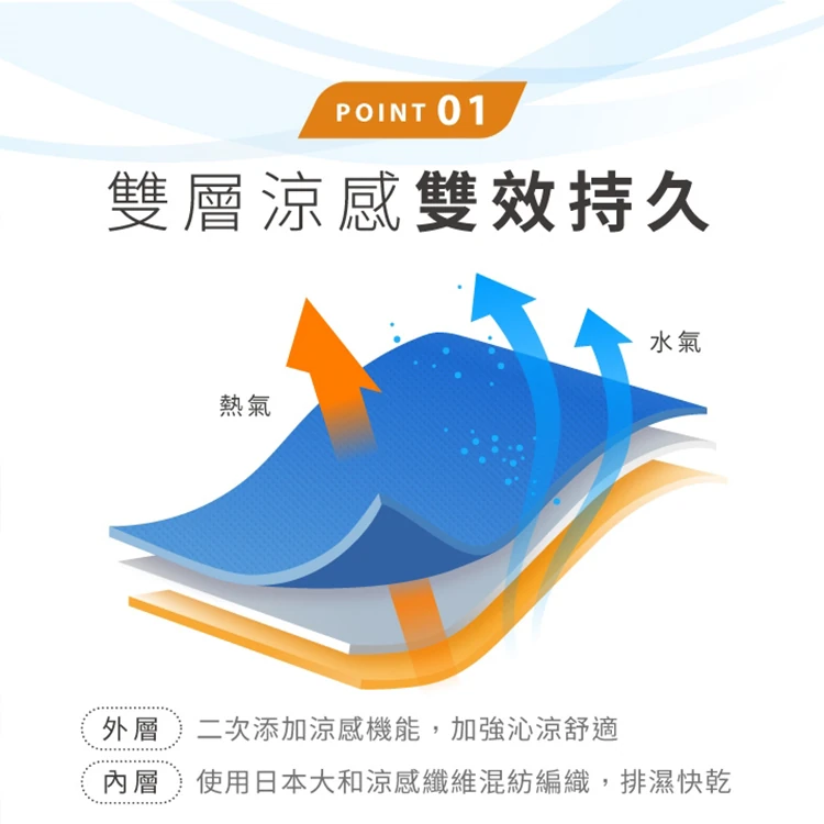 【VOLA維菈】 UV對策涼感防曬裙,GF1459,【VOLA維菈】UV對策涼感防曬裙,全館商品,生活用品,騎士用品