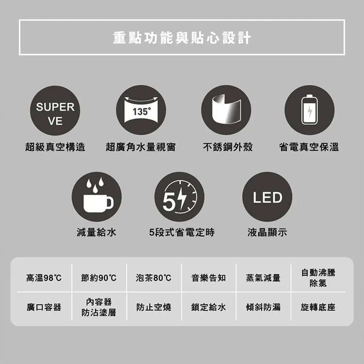 【象印】SuperVE真空保溫省電熱水瓶4公升(ZECVDHF40),GF1463,【象印】SuperVE真空保溫省電熱水瓶4公升(ZECVDHF40),全館商品,品牌分類,質感家電