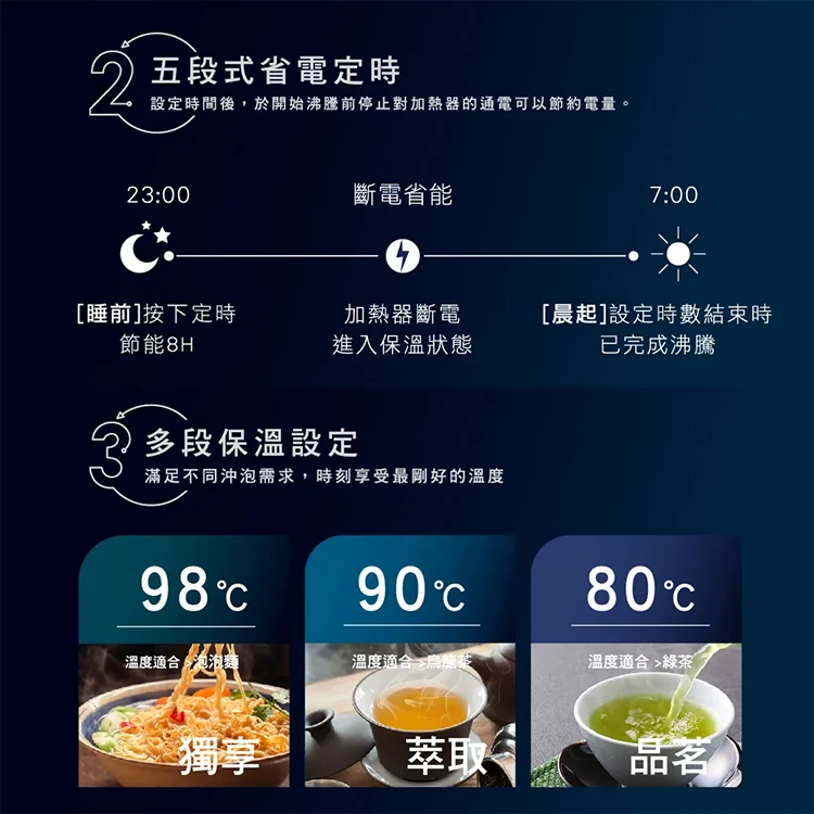 【象印】SuperVE真空保溫省電熱水瓶4公升(ZECVDHF40),GF1463,【象印】SuperVE真空保溫省電熱水瓶4公升(ZECVDHF40),全館商品,品牌分類,質感家電