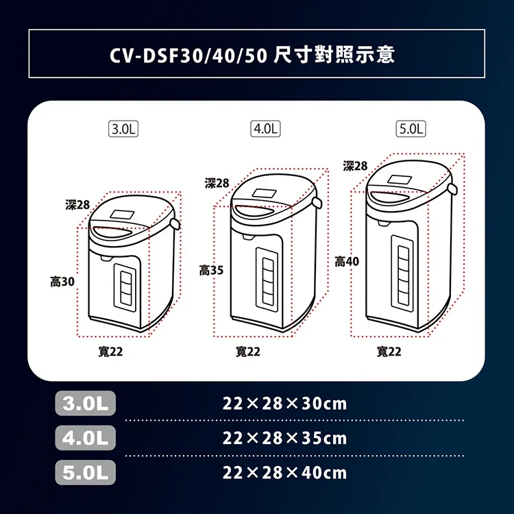 【象印】SuperVE真空保溫省電熱水瓶4公升(ZECVDHF40),GF1463,【象印】SuperVE真空保溫省電熱水瓶4公升(ZECVDHF40),全館商品,品牌分類,質感家電