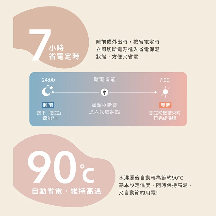 【象印】4公升微電腦電動給水熱水瓶(ZECPFAF40),GF1464,【象印】4公升微電腦電動給水熱水瓶(ZECPFAF40),全館商品,品牌分類,質感家電