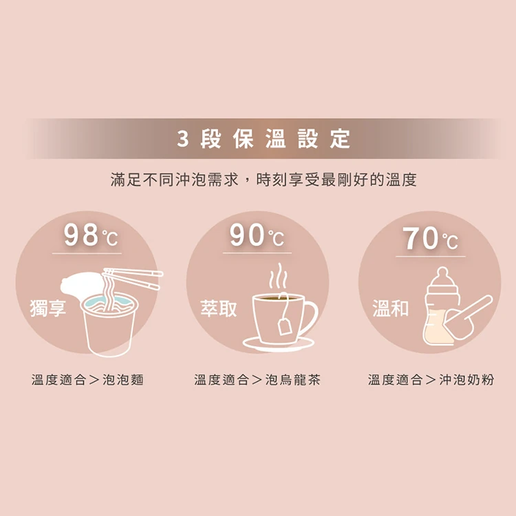 【象印】4公升微電腦電動給水熱水瓶(ZECPFAF40),GF1464,【象印】4公升微電腦電動給水熱水瓶(ZECPFAF40),全館商品,品牌分類,質感家電