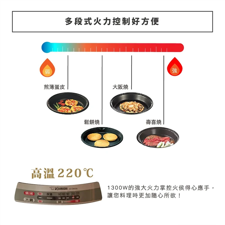 【象印】鐵板燒火鍋兩用電氣鍋(ZEEPPAF25),GF1466,【象印】鐵板燒火鍋兩用電氣鍋(ZEEPPAF25),全館商品,品牌分類,質感家電