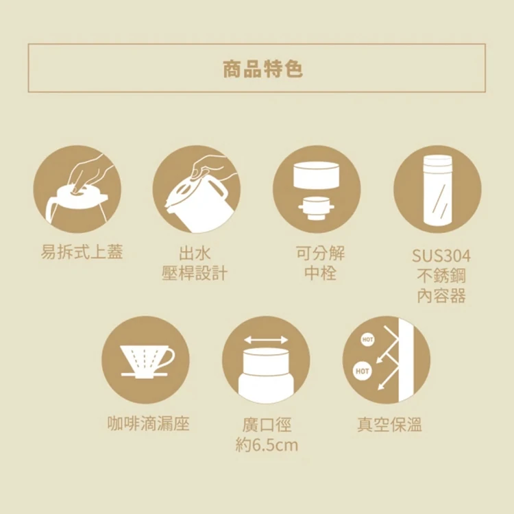 【象印】桌上型不鏽鋼保溫壼1.5公升(ZOSHHC15),GF1468,【象印】桌上型不鏽鋼保溫壼1.5公升(ZOSHHC15),全館商品,生活用品,品牌分類