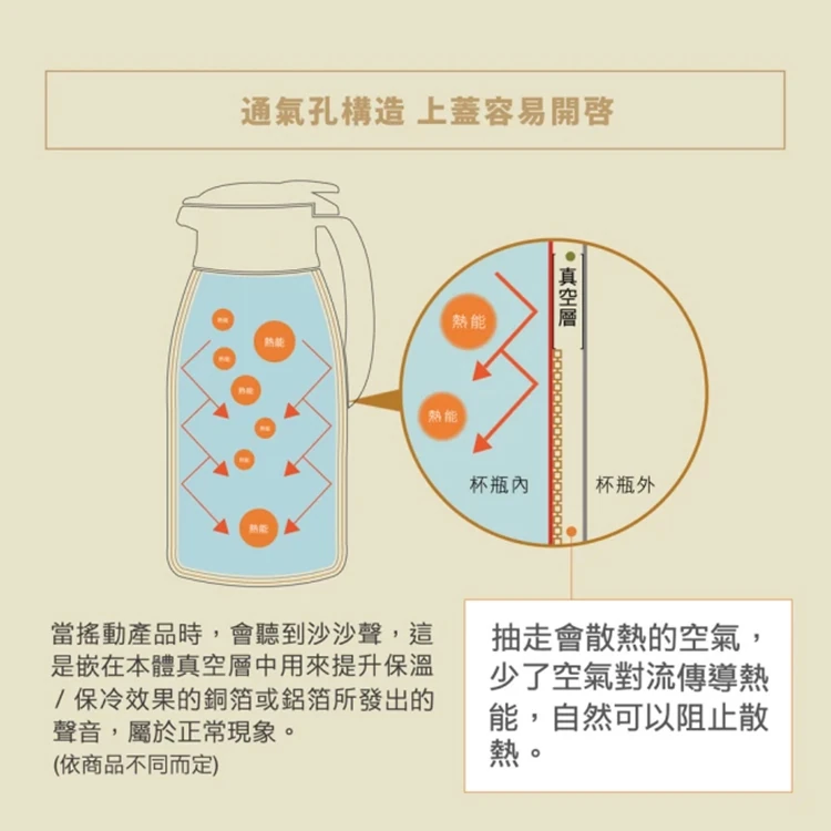 【象印】桌上型不鏽鋼保溫壼1.5公升(ZOSHHC15),GF1468,【象印】桌上型不鏽鋼保溫壼1.5公升(ZOSHHC15),全館商品,生活用品,品牌分類