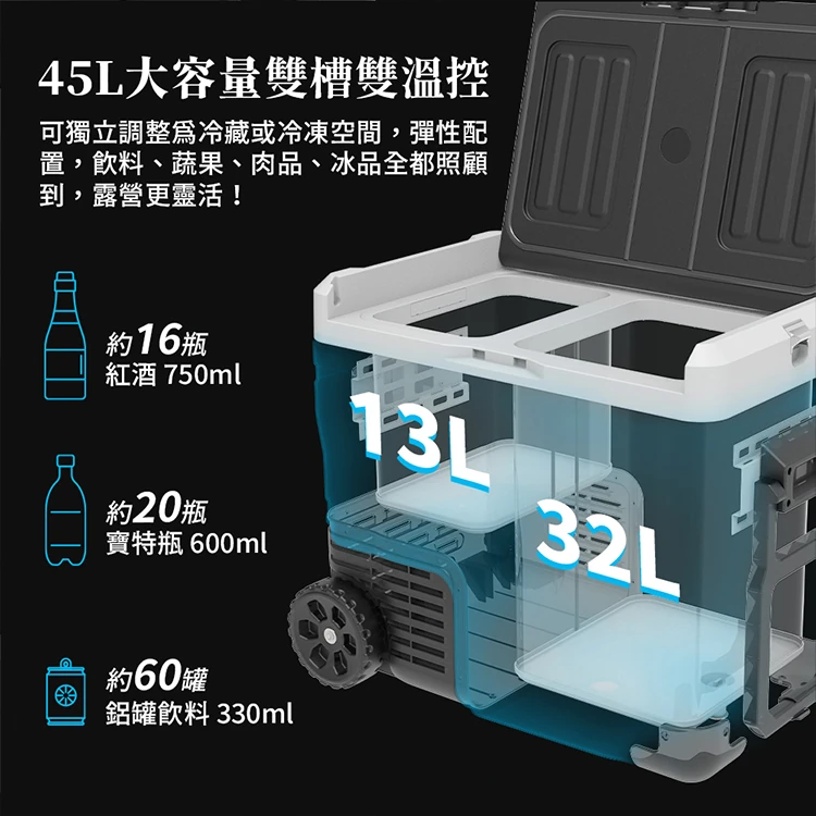 【G-PLUS】45L溫控行動露營冰箱(GP-MCR02 ),GF1472,【G-PLUS】45L溫控行動露營冰箱(GP-MCR02),全館商品,品牌分類,質感家電