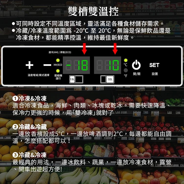 【G-PLUS】45L溫控行動露營冰箱(GP-MCR02 ),GF1472,【G-PLUS】45L溫控行動露營冰箱(GP-MCR02),全館商品,品牌分類,質感家電
