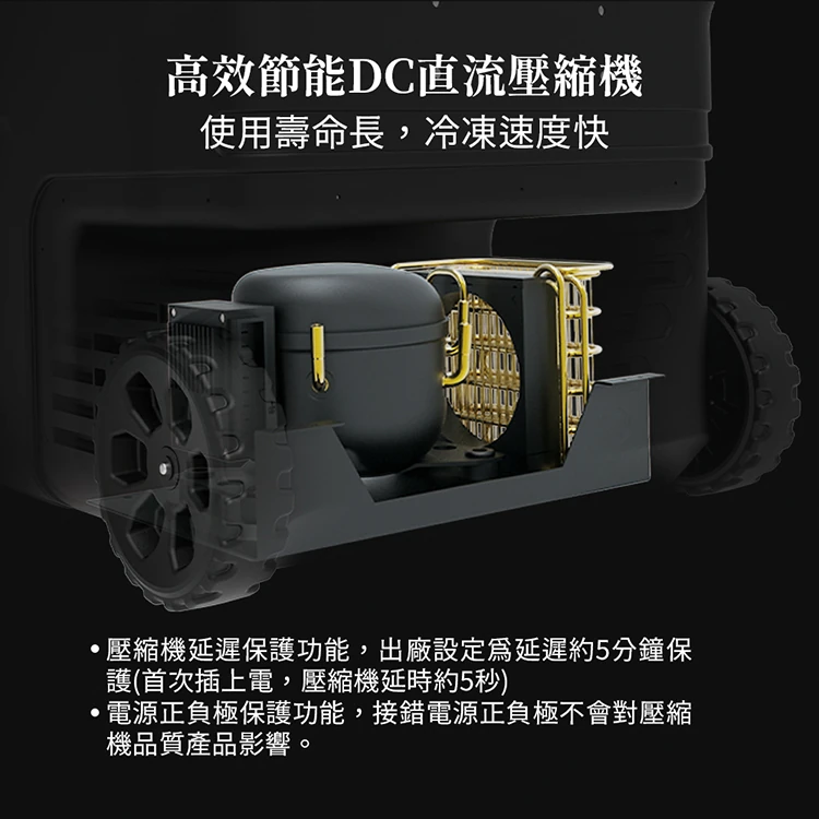 【G-PLUS】45L溫控行動露營冰箱(GP-MCR02 ),GF1472,【G-PLUS】45L溫控行動露營冰箱(GP-MCR02),全館商品,品牌分類,質感家電
