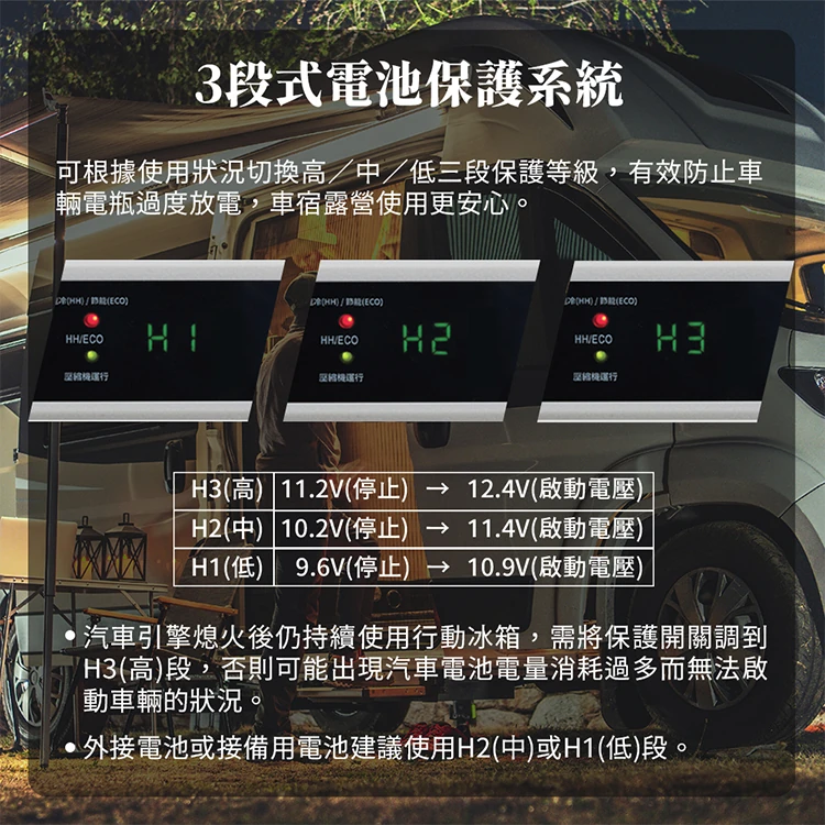 【G-PLUS】45L溫控行動露營冰箱(GP-MCR02 ),GF1472,【G-PLUS】45L溫控行動露營冰箱(GP-MCR02),全館商品,品牌分類,質感家電