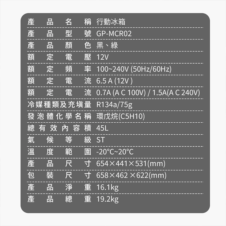 【G-PLUS】45L溫控行動露營冰箱(GP-MCR02 ),GF1472,【G-PLUS】45L溫控行動露營冰箱(GP-MCR02),全館商品,品牌分類,質感家電