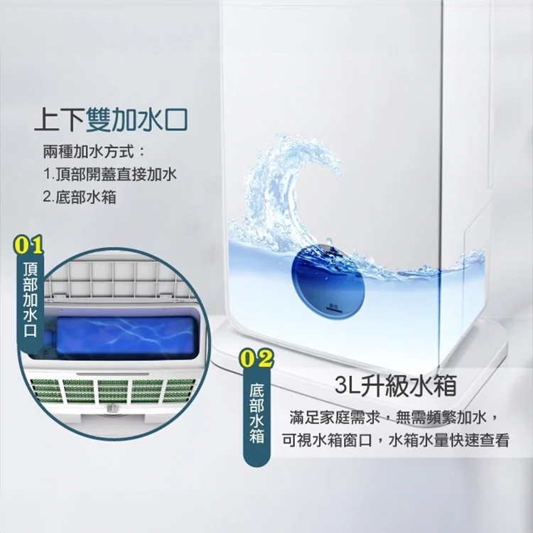 【日本松井】 無葉循環冰晶空調扇 (SG-L217A),GF1474,【日本松井】無葉循環冰晶空調扇(SG-L217A),全館商品,品牌分類,質感家電