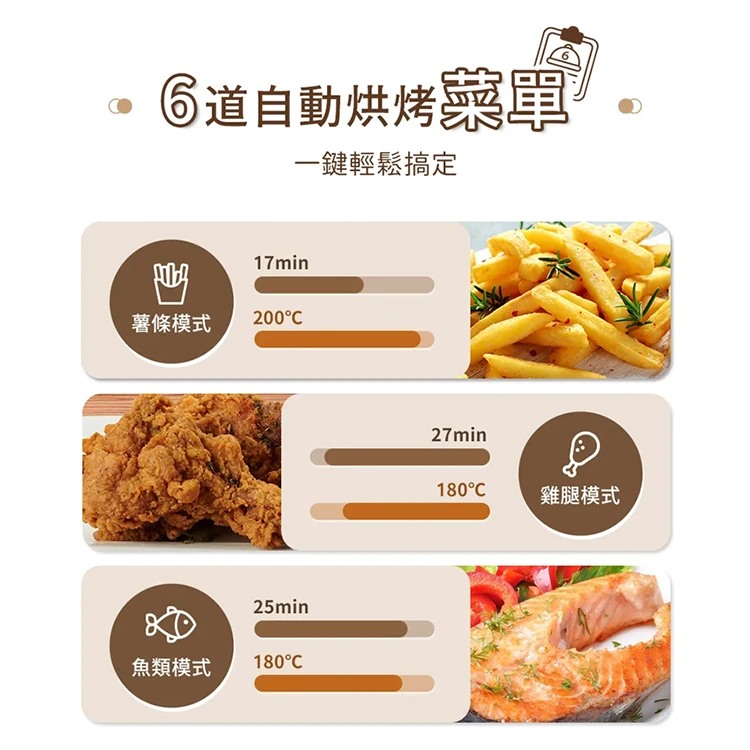 【SAMPO聲寶】4.2L微蒸氣玻璃氣炸鍋(KZ-BA04G),GF1480,【SAMPO聲寶】4.2L微蒸氣玻璃氣炸鍋(KZ-BA04G),全館商品,品牌分類,質感家電