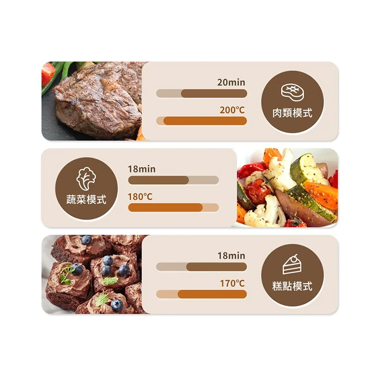 【SAMPO聲寶】4.2L微蒸氣玻璃氣炸鍋(KZ-BA04G),GF1480,【SAMPO聲寶】4.2L微蒸氣玻璃氣炸鍋(KZ-BA04G),全館商品,品牌分類,質感家電
