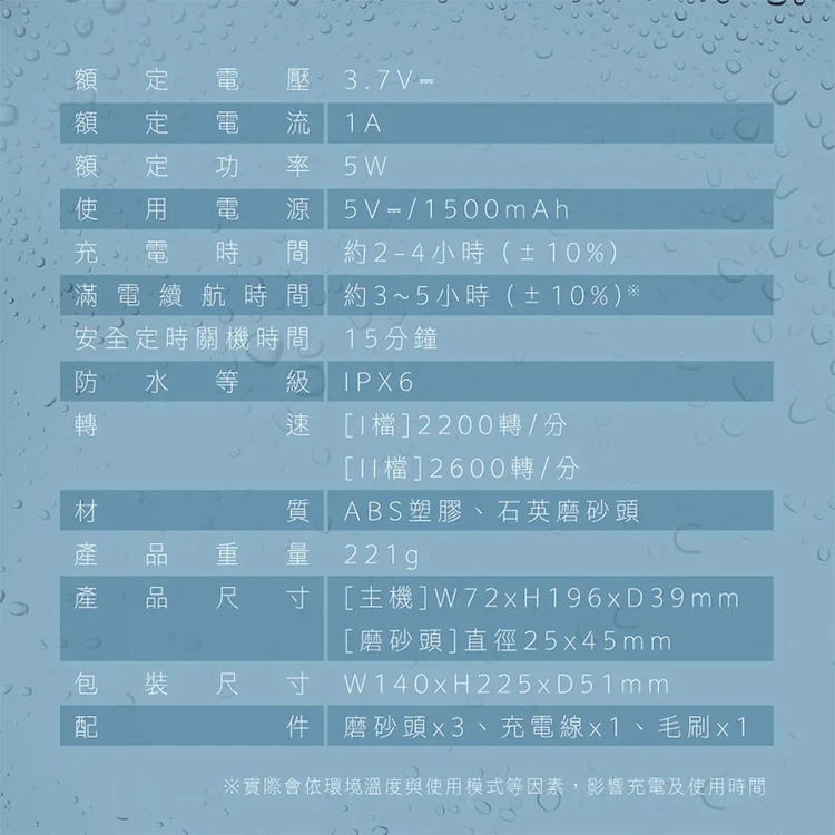 【KINYO】電動去角質磨皮美足機 (BT-284),GF1484,【KINYO】電動去角質磨皮美足機(BT-284),全館商品,品牌分類,質感家電