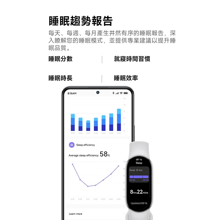 【小米】Xiaomi 手環 10 標準版,GF1493,【小米】Xiaomi手環10標準版,全館商品,品牌分類,3C品牌