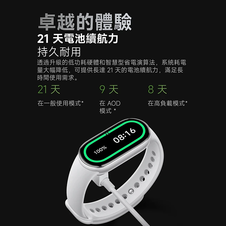 【小米】Xiaomi 手環 10 標準版,GF1493,【小米】Xiaomi手環10標準版,全館商品,品牌分類,3C品牌