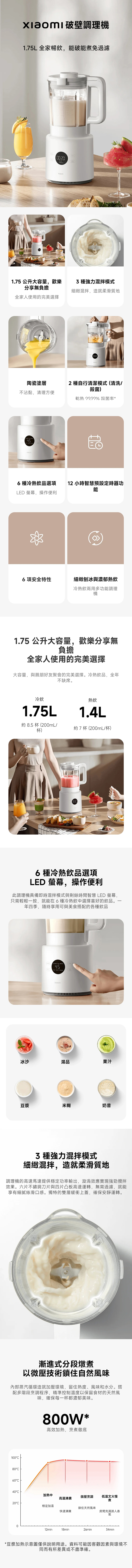 【小米】Xiaomi 破壁調理機