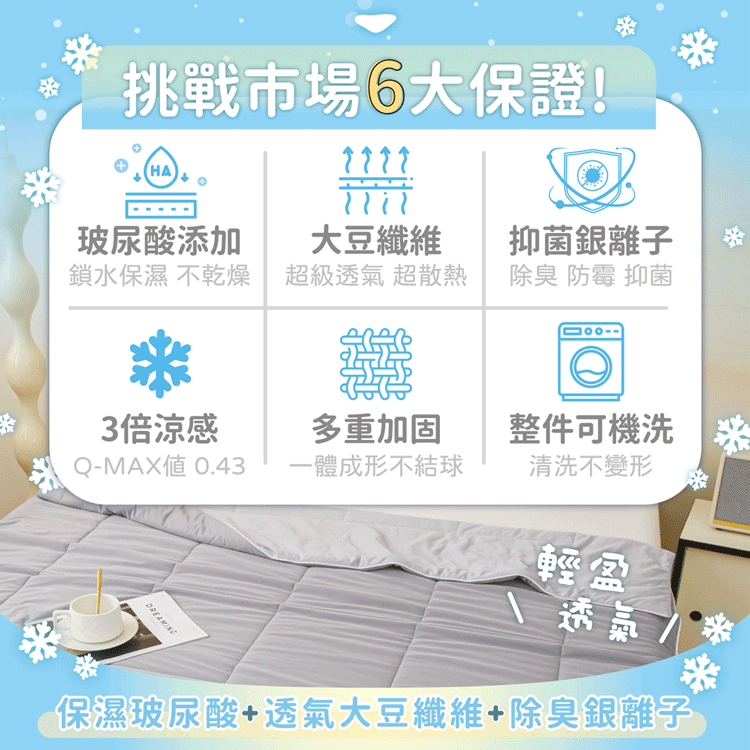 ★敬請期待。即將開搶★【MAXRO】 -7°C玻尿酸大豆極涼被(MX-IQ02)
