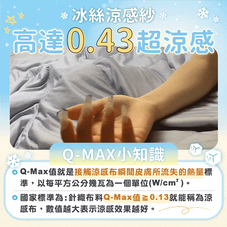 ★敬請期待。即將開搶★【MAXRO】 -7°C玻尿酸大豆極涼被(MX-IQ02)