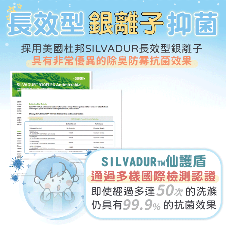 ★敬請期待。即將開搶★【MAXRO】 -7°C玻尿酸大豆極涼被(MX-IQ02)