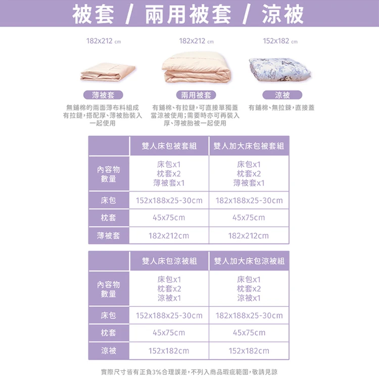 【戀家小舖】吉伊卡哇 雙人床包含二件枕套-跳樂五線譜(05030230),GF1499,【戀家小舖】吉伊卡哇雙人床包含二件枕套-跳樂五線譜(05030230),全館商品,生活用品,寢具用品