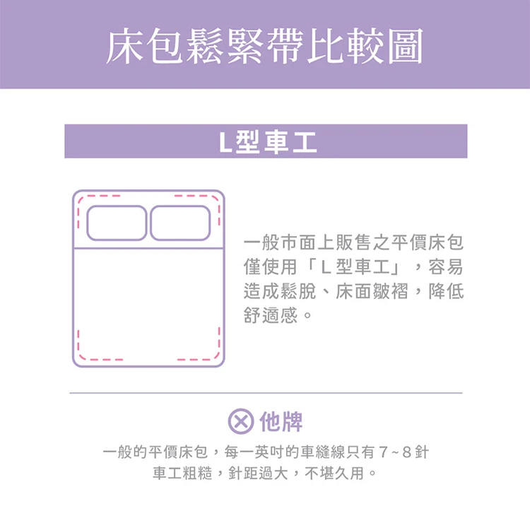 【戀家小舖】吉伊卡哇 雙人床包含二件枕套-跳樂五線譜(05030230),GF1499,【戀家小舖】吉伊卡哇雙人床包含二件枕套-跳樂五線譜(05030230),全館商品,生活用品,寢具用品