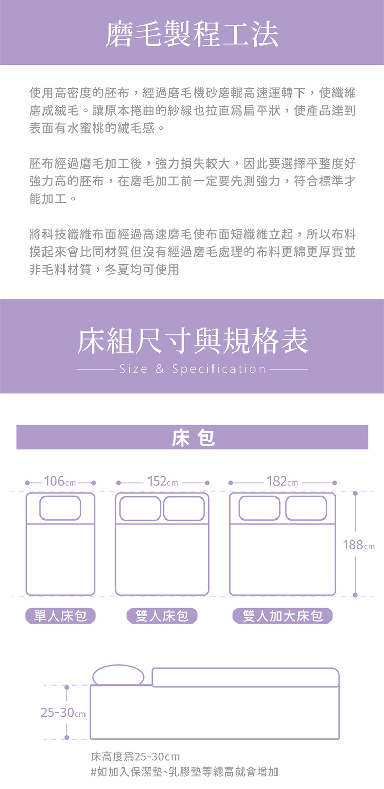 【戀家小舖】吉伊卡哇 雙人加大床包含二件枕套-跳樂五線譜(05040180)