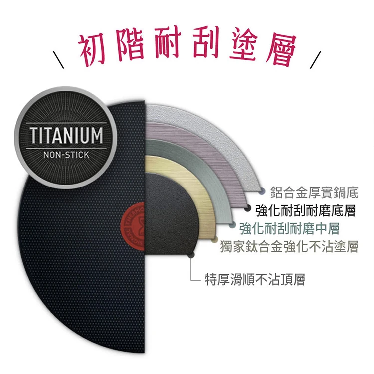 【Tefal特福】巴洛克系列32cm不沾炒鍋加蓋,GF1523,【Tefal特福】巴洛克系列32cm不沾炒鍋加蓋,全館商品,生活用品,品牌分類