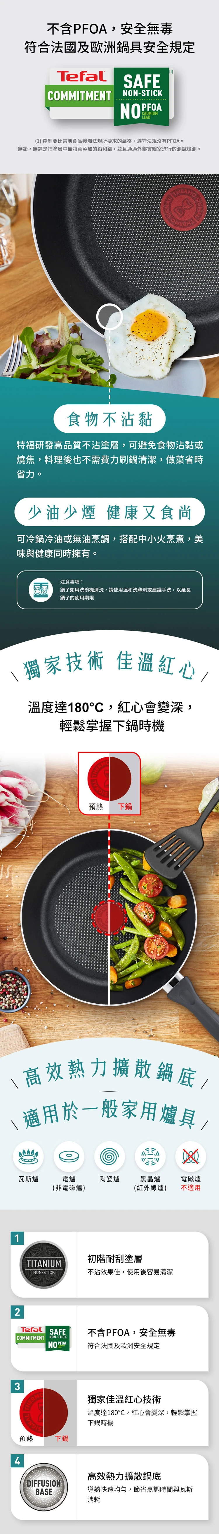 【Tefal特福】爵士系列24cm不沾平底鍋,GF1525,【Tefal特福】爵士系列24cm不沾平底鍋,全館商品,生活用品,品牌分類