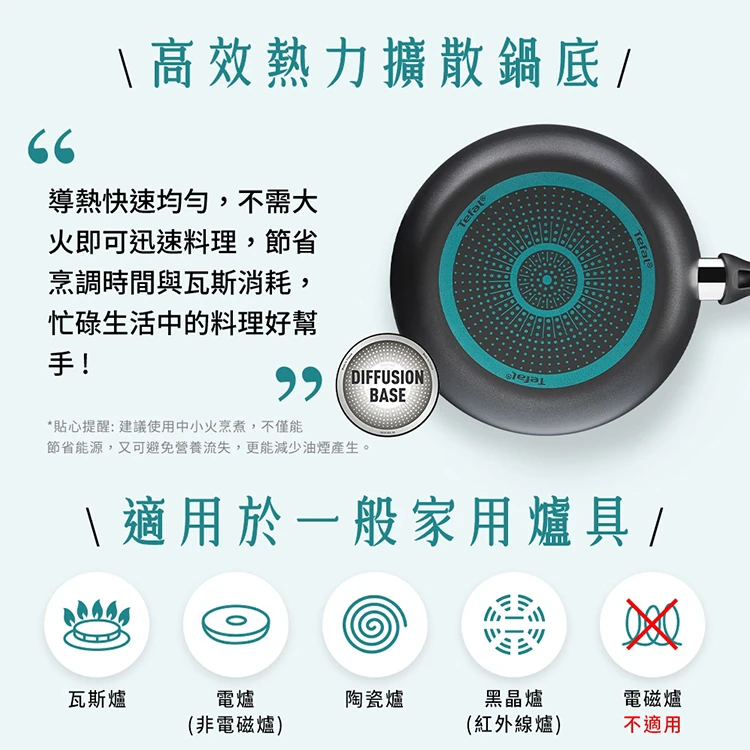 【Tefal特福】爵士系列28cm不沾小炒鍋,GF1527,【Tefal特福】爵士系列28cm不沾小炒鍋,全館商品,生活用品,品牌分類