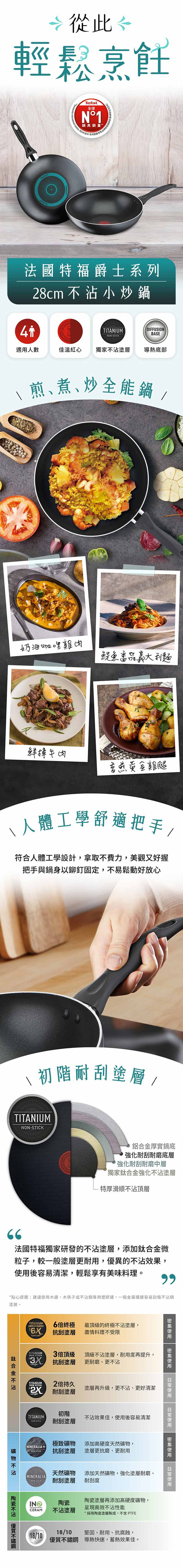 【Tefal特福】爵士系列28cm不沾小炒鍋