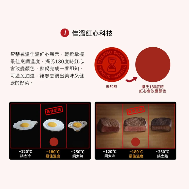 【Tefal特福】爵士系列不沾鍋4件組,GF1528,【Tefal特福】爵士系列不沾鍋4件組,全館商品,生活用品,品牌分類