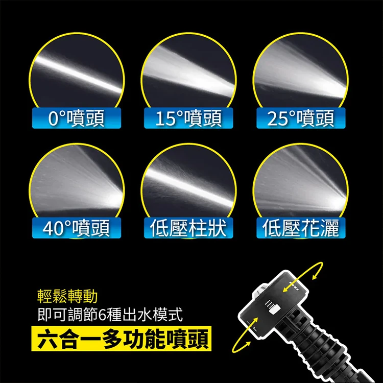 【KINYO】無線高壓清洗機(HPC-63),GF1539,【KINYO】無線高壓清洗機(HPC-63),全館商品,生活用品,品牌分類