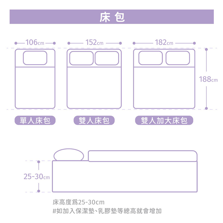 【戀家小舖】奇奇蒂蒂 天絲雙人床包含二件枕套-美味大師(05030220),GF1837,【戀家小舖】奇奇蒂蒂天絲雙人床包含二件枕套-美味大師(05030220),全館商品,生活用品,寢具用品