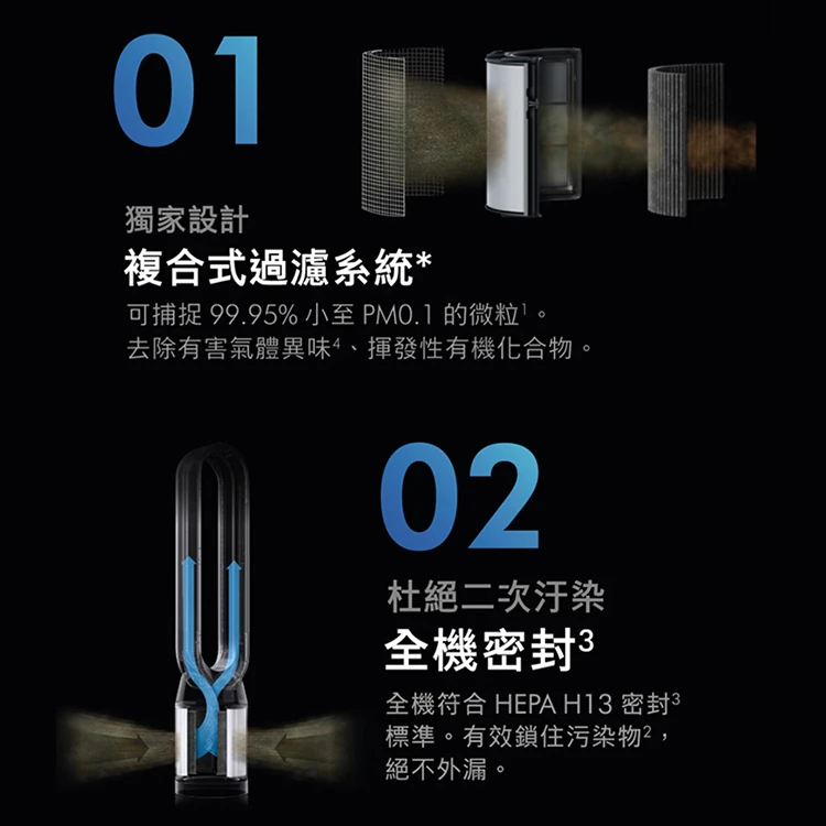 【Dyson戴森】Purifier Cool 二合一涼風智能空氣清淨機(TP11),GF1859,【Dyson戴森】PurifierCool二合一涼風智能空氣清淨機(TP11),全館商品,質感家電,Dyson戴森