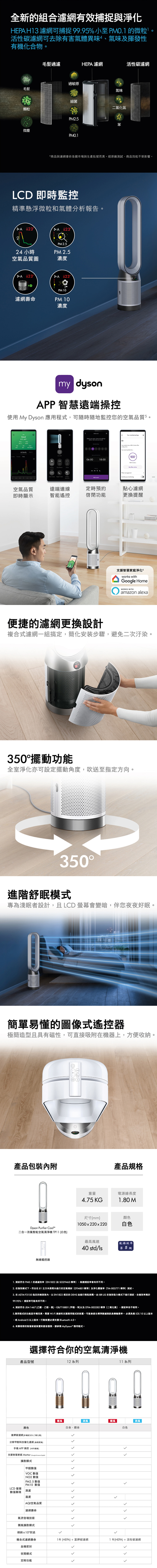 【Dyson戴森】Purifier Cool 二合一涼風智能空氣清淨機(TP11)