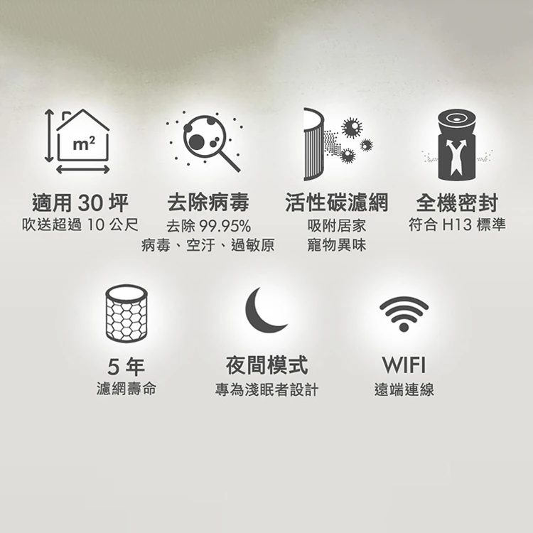 【Dyson戴森】Purifier Big+Quiet 強效極靜抗敏空氣清淨機(BP02),GF1860,【Dyson戴森】PurifierBig+Quiet強效極靜抗敏空氣清淨機(BP02),全館商品,質感家電,Dyson戴森