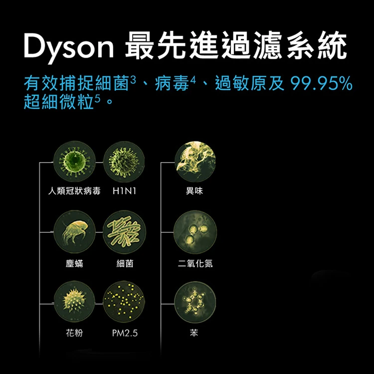 【Dyson戴森】Purifier Big+Quiet 強效極靜抗敏空氣清淨機(BP02),GF1860,【Dyson戴森】PurifierBig+Quiet強效極靜抗敏空氣清淨機(BP02),全館商品,質感家電,Dyson戴森